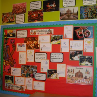 Hinduism Display